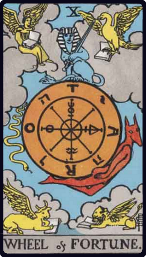 The Wheel of Fortune