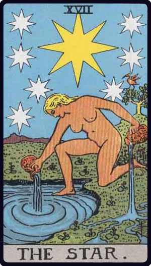 Spiritual alignment